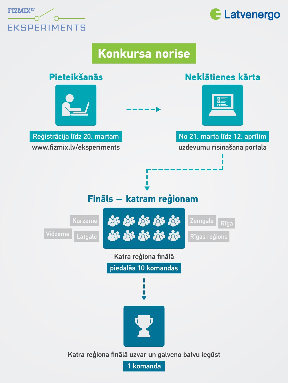 Konkurss1